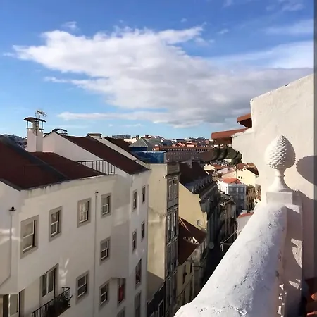Sunny Castle View In Apartmán *